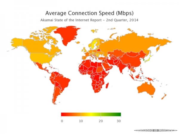 internet-speeds.jpg