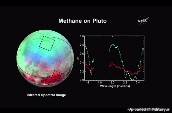 methane-pluto-new-horizons-1.jpg