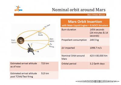 normal_Mars_Orbit_Insertion_07.jpg