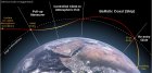 Filename=1280px-Skip_reentry_trajectory.jpg
Filesize=105KiB
Dimensions=1280x618
Date added=Oct 24, 2014 1280px-Skip_reentry_trajectory.jpg