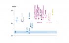 Filename=Deuterium-to-hydrogen_in_the_Solar_System2.jpg
Filesize=22KiB
Dimensions=614x384
Date added=Dec 12, 2014 Deuterium-to-hydrogen_in_the_Solar_System2.jpg