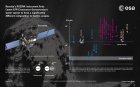 Filename=ESA_Rosetta_Rosina_DHinfographic2.jpg
Filesize=55KiB
Dimensions=614x384
Date added=Dec 12, 2014 ESA_Rosetta_Rosina_DHinfographic2.jpg