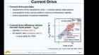 Filename=FusionPlasmaPhysics_andITER_-_AnIntroduction_2-4_03.jpg
Filesize=46KiB
Dimensions=640x360
Date added=Jul 08, 2014 FusionPlasmaPhysics_andITER_-_AnIntroduction_2-4_03.jpg