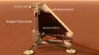 Filename=HP3EXPERIMENT_DLR_MISSIONINSIGHT_01.jpg
Filesize=74KiB
Dimensions=1024x576
Date added=Sep 14, 2014 HP3EXPERIMENT_DLR_MISSIONINSIGHT_01.jpg