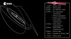 thumb_Rosetta_closeorbits_landerdeployme