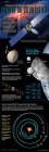 Filename=dawn-vesta-ceres-asteroids-infographic-110708d-02.jpg
Filesize=84KiB
Dimensions=288x887
Date added=Dec 09, 2014 dawn-vesta-ceres-asteroids-infographic-110708d-02.jpg