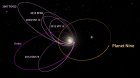 Filename=p9_kbo_orbits.jpg
Filesize=97KiB
Dimensions=1500x843
Date added=Jan 21, 2016 p9_kbo_orbits.jpg