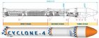 Filename=phoca_thumb_l_launch_vehicle_02.jpg
Filesize=36KiB
Dimensions=640x250
Date added=Jul 15, 2014 phoca_thumb_l_launch_vehicle_02.jpg