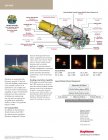Filename=rtn-rms-psekvdatasheet-2-728.jpg
Filesize=126KiB
Dimensions=728x942
Date added=Nov 17, 2014 rtn-rms-psekvdatasheet-2-728.jpg
