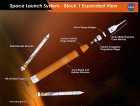 Filename=sls_block_1_expanded_view_orion.jpg
Filesize=83KiB
Dimensions=800x609
Date added=Oct 25, 2015 sls_block_1_expanded_view_orion.jpg