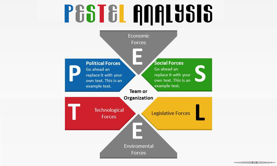 Pestel-Analysis-1.png