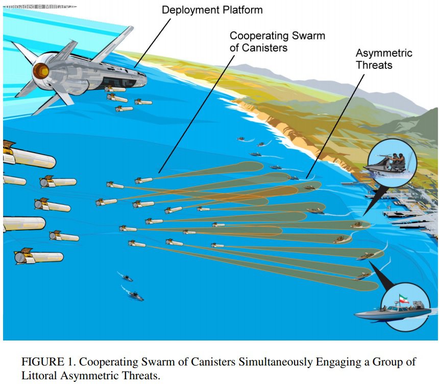 anti-swarm.jpg