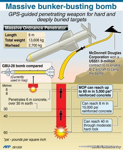 gps-guided-bunker-buster-bomb.jpg