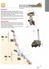 Filename=Electro_Optical_Surveillance_System_Catalog.jpg
Filesize=85KiB
Dimensions=620x865
Date added=Nov 22, 2018 Electro_Optical_Surveillance_System_Catalog.jpg