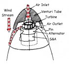 Filename=M734_Power_System.jpg
Filesize=33KiB
Dimensions=389x361
Date added=Aug 05, 2014 M734_Power_System.jpg