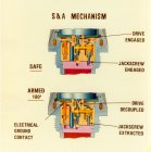 Filename=M734_S_A_Mechanism.jpg
Filesize=150KiB
Dimensions=1152x1158
Date added=Aug 05, 2014 M734_S_A_Mechanism.jpg