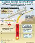 Filename=gps-guided-bunker-buster-bomb.jpg
Filesize=62KiB
Dimensions=419x512
Date added=Jan 17, 2020 gps-guided-bunker-buster-bomb.jpg