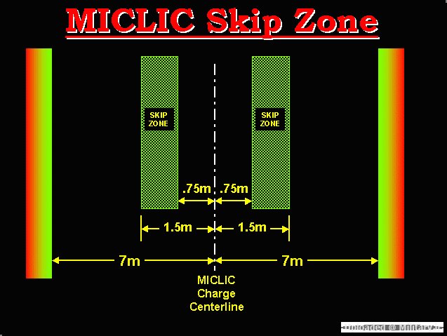 miclic-slide1.gif