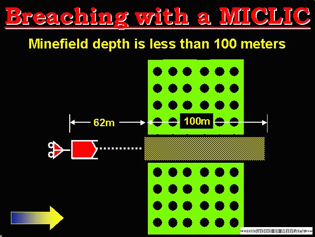 miclic-slide2.gif