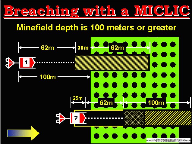 miclic-slide3.gif