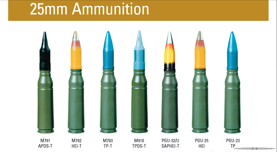 25mm_ammo_family1.png