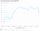Filename=chart.png
Filesize=50KiB
Dimensions=820x644
Date added=Jan 25, 2014 chart.png