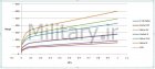 Filename=radarRangeCompare2.jpg
Filesize=137KiB
Dimensions=828x377
Date added=Dec 01, 2013 radarRangeCompare2.jpg