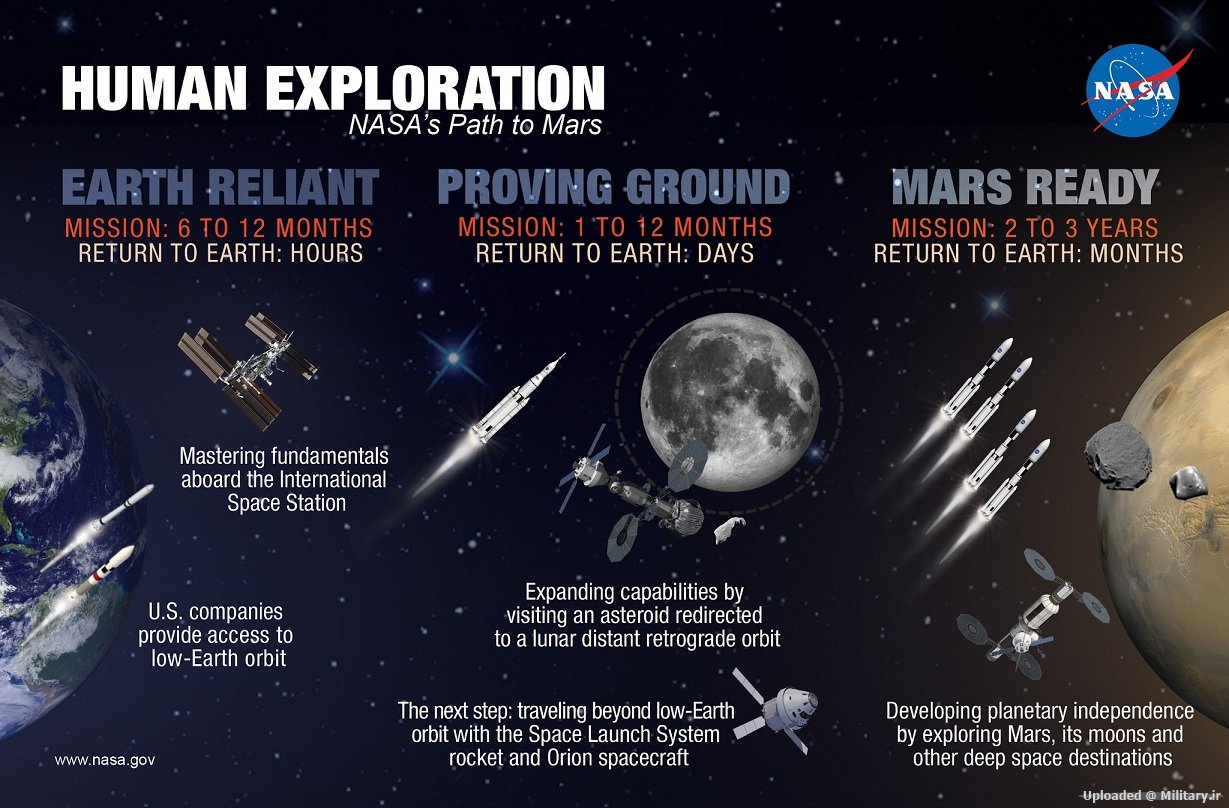 marsextensibility-ready-4sls.jpg