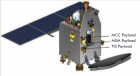 Filename=20130401_mars-orbiter-mission-payloads-2013-annual-report.png
Filesize=155KiB
Dimensions=708x385
Date added=Apr 07, 2013 20130401_mars-orbiter-mission-payloads-2013-annual-report.png