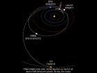 Filename=575570main_Juno20110727-3-43_800-600.jpg
Filesize=34KiB
Dimensions=800x600
Date added=Aug 14, 2013 575570main_Juno20110727-3-43_800-600.jpg