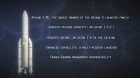 Filename=Ariane_5_Midlife_Evolution_05.jpg
Filesize=193KiB
Dimensions=1438x809
Date added=May 11, 2013 Ariane_5_Midlife_Evolution_05.jpg