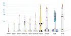 Filename=Brazilian_sounding_rockets_shapes.jpg
Filesize=28KiB
Dimensions=800x410
Date added=Aug 09, 2013 Brazilian_sounding_rockets_shapes.jpg