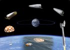 Filename=ESA_s_IXV_reentry_vehicle.jpg
Filesize=257KiB
Dimensions=2048x1465
Date added=Jun 21, 2013 ESA_s_IXV_reentry_vehicle.jpg