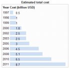 Filename=Estimate-_total-cost.jpg
Filesize=43KiB
Dimensions=311x305
Date added=Oct 08, 2012 Estimate-_total-cost.jpg