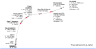 Filename=IS-27_Flight_Profile.png
Filesize=65KiB
Dimensions=1502x778
Date added=Feb 04, 2013 IS-27_Flight_Profile.png