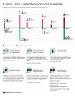 Filename=Infographic-Russian-losses5B15D.jpg
Filesize=197KiB
Dimensions=900x1137
Date added=Sep 13, 2012 Infographic-Russian-losses5B15D.jpg