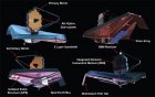 Filename=James-Webb-Telescope-Design.jpg
Filesize=58KiB
Dimensions=720x455
Date added=Oct 08, 2012 James-Webb-Telescope-Design.jpg