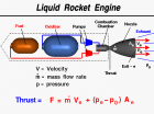 Filename=NASA_bipropellant_Lrockth.png
Filesize=32KiB
Dimensions=710x532
Date added=Jul 14, 2013 NASA_bipropellant_Lrockth.png