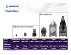 Filename=Phantom_Phoenix_chart.jpg
Filesize=156KiB
Dimensions=1650x1275
Date added=Apr 29, 2013 Phantom_Phoenix_chart.jpg
