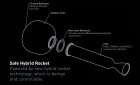 Filename=Rocket-Motor-Diagram.jpg
Filesize=133KiB
Dimensions=930x565
Date added=Aug 25, 2013 Rocket-Motor-Diagram.jpg