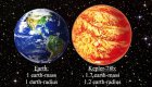 Filename=cfa_-_earth_and_kepler-78b_comparison-sm_0.jpg
Filesize=301KiB
Dimensions=673x385
Date added=Nov 01, 2013 cfa_-_earth_and_kepler-78b_comparison-sm_0.jpg