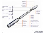 Filename=diagram_big.jpg
Filesize=38KiB
Dimensions=788x600
Date added=Jul 17, 2013 diagram_big.jpg