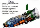 Filename=dreamchaser-cutaway-2011-640.jpg
Filesize=57KiB
Dimensions=640x456
Date added=Feb 09, 2013 dreamchaser-cutaway-2011-640.jpg