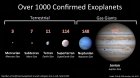 Filename=exoplanet_types_1000.jpg
Filesize=184KiB
Dimensions=1600x900
Date added=Oct 25, 2013 exoplanet_types_1000.jpg