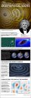 Filename=gravitational-waves-140317a-022.jpg
Filesize=27KiB
Dimensions=144x446
Date added=Mar 17, 2014 gravitational-waves-140317a-022.jpg
