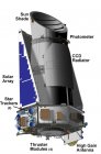 Filename=kepler-spacecraft-photometer-science-technology.jpeg
Filesize=59KiB
Dimensions=400x603
Date added=Aug 17, 2013 kepler-spacecraft-photometer-science-technology.jpeg