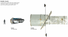 Filename=kepler-vs-hubble-science-technology-telescopes-680x376.png
Filesize=186KiB
Dimensions=680x376
Date added=Aug 17, 2013 kepler-vs-hubble-science-technology-telescopes-680x376.png