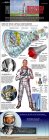 Filename=nasa-mercury-spacecraft-alan-shepard-infographic.jpg
Filesize=285KiB
Dimensions=575x1632
Date added=Jan 13, 2014 nasa-mercury-spacecraft-alan-shepard-infographic.jpg