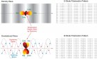 Filename=polarization-diagram-bicep2.jpg
Filesize=171KiB
Dimensions=1200x743
Date added=Mar 17, 2014 polarization-diagram-bicep2.jpg