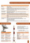 Filename=pslv-c25-brochure-page-008.jpg
Filesize=439KiB
Dimensions=1447x2048
Date added=Nov 06, 2013 pslv-c25-brochure-page-008.jpg